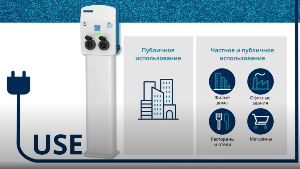 Зарядная станция Orbis VIARIS CITY 2х22 кВт с розеткой Т2 (OB94T4363) - 4
