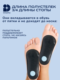 Подпяточники ортопедические при пяточной шпоре, пара