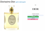 Christian Dior Diorissimo 100 ml (Коробка парфюма без слюды, парфюм новый, распаковка для фото)