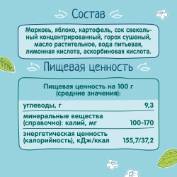 Пюре ФрутоНяня Салатик винегрет с 7 мес 110 г