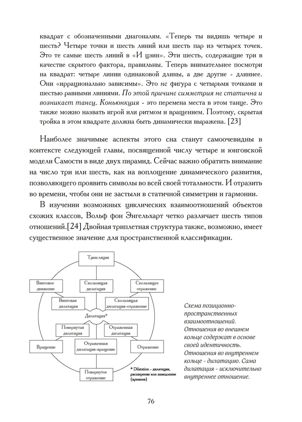 Число и время (PDF)