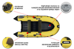 Лодка ПВХ STORMLINE Air Trimaran 360 (2024)