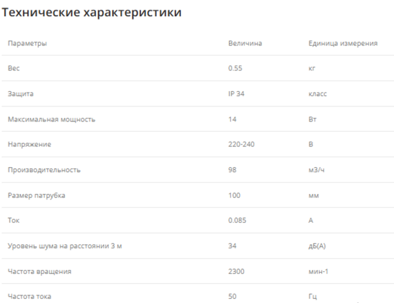 Вентилятор VENTS 100 М (распродажа)