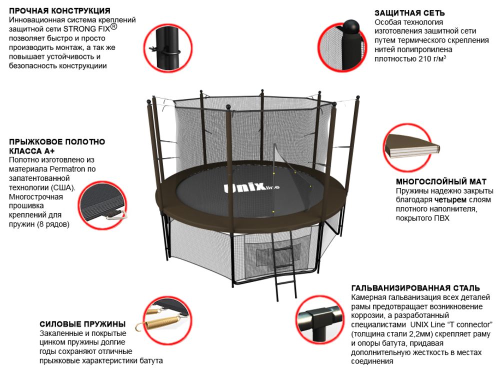 Батут UNIX line Black&Brown 8 ft (inside)