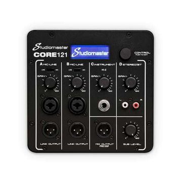 CORE 121
