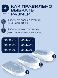 Подпяточники высокие