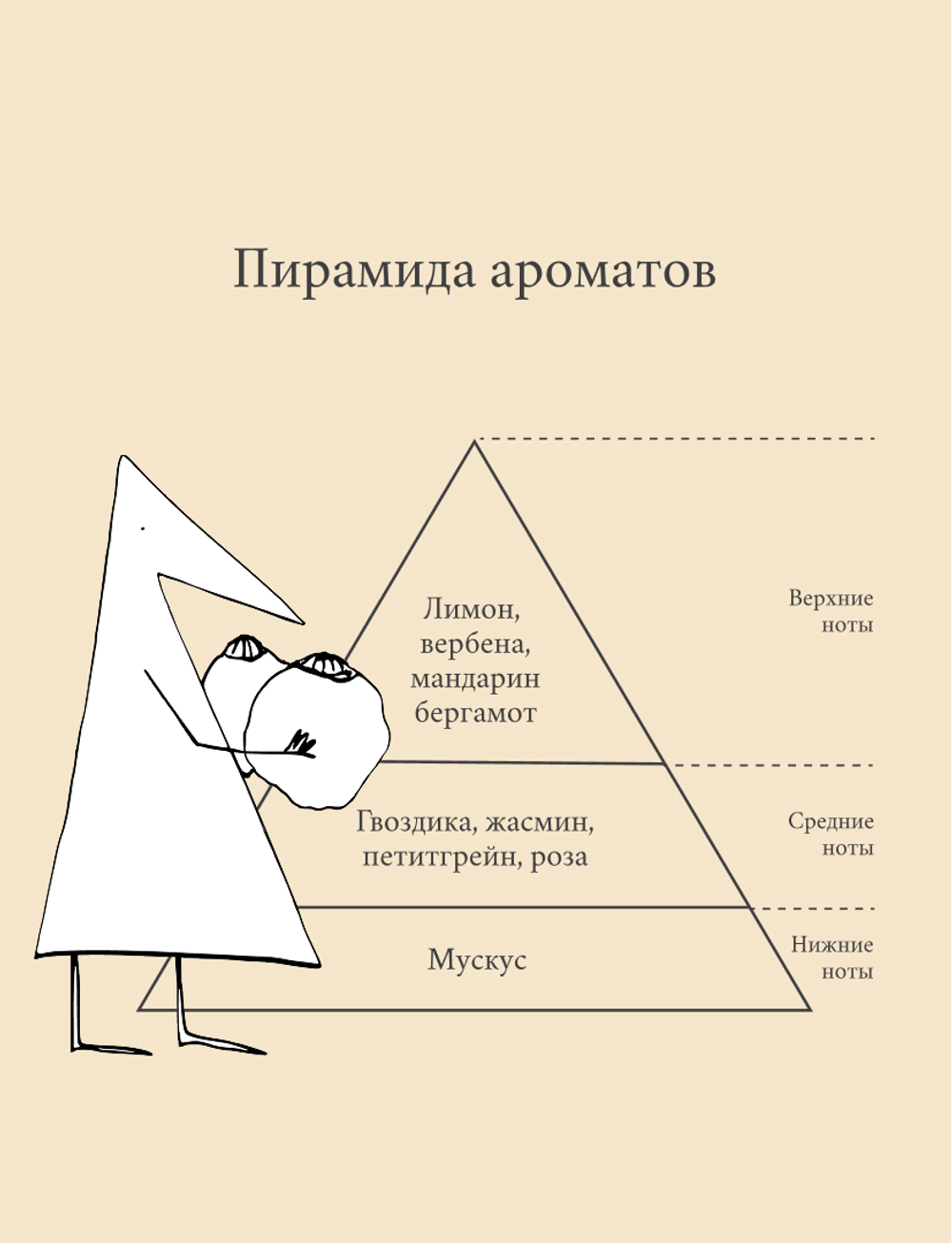 Шампунь для питания химически поврежденных волос (новое поколение) 250мл