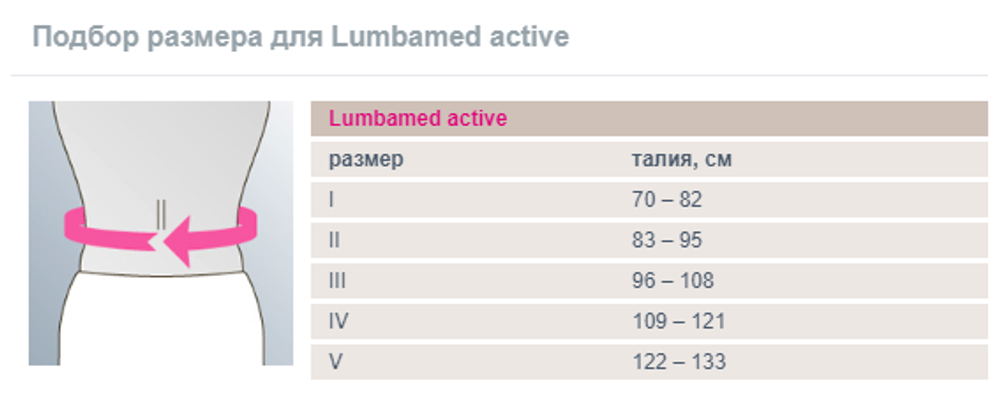 Бандаж поясничный облегченный LUMBAMED ACTIVE - черный