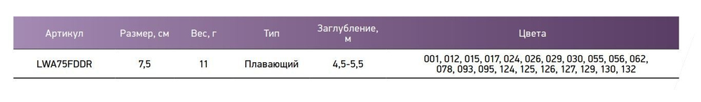 Воблер для рыбалки LureMax ARAGON
