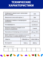 4 мм прозрачный сотовый поликарбонат Sellex Premium, 7 листов по 6 метров