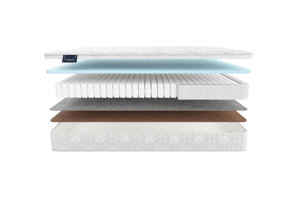 Матрас merangesМЕРАНЖЕС