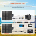 Солнечная батарея портативная складная панель 300Вт 35В Lvyuan