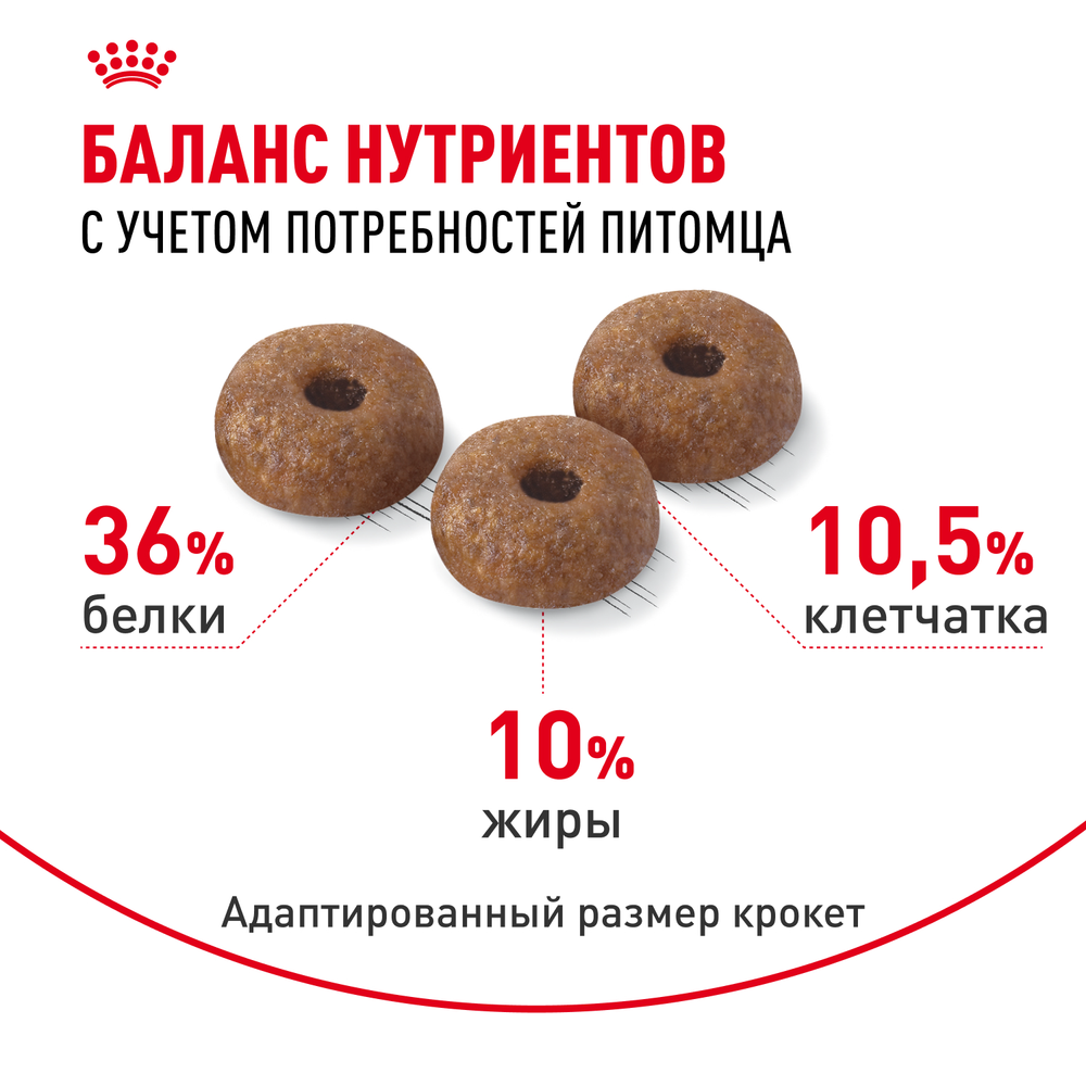 Royal Canin Light Weight Care Лайт вейт кэа Корм сухой для взрослых кошек для профилактики избыточного веса 1,5кг
