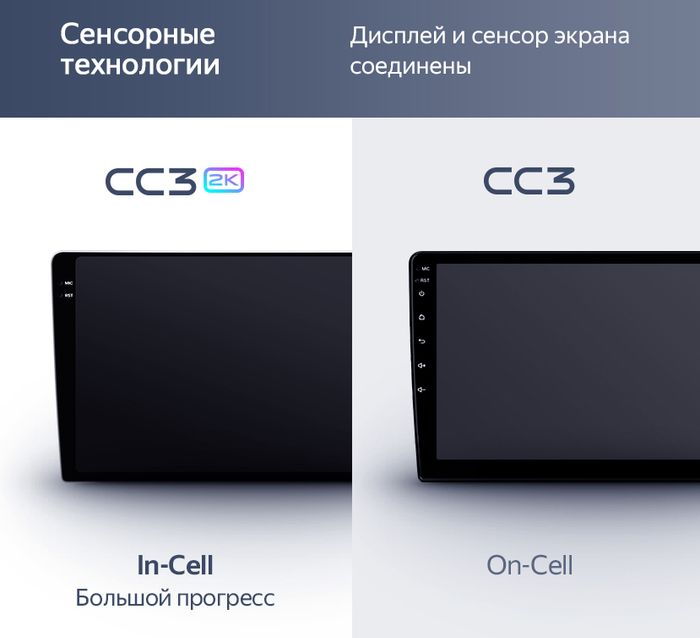 Магнитола для Nissan X-Trail T30 2003-2007 - Teyes CC3-2K QLed Android 10, Быстрая, SIM-слот, CarPlay