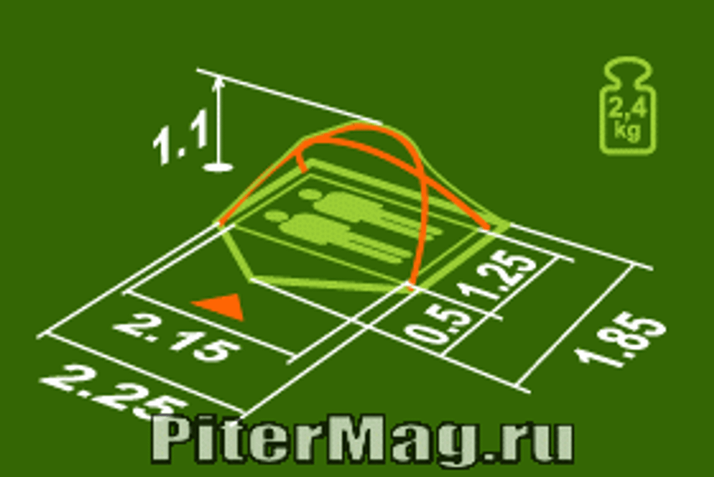 Палатка Нормал Мини