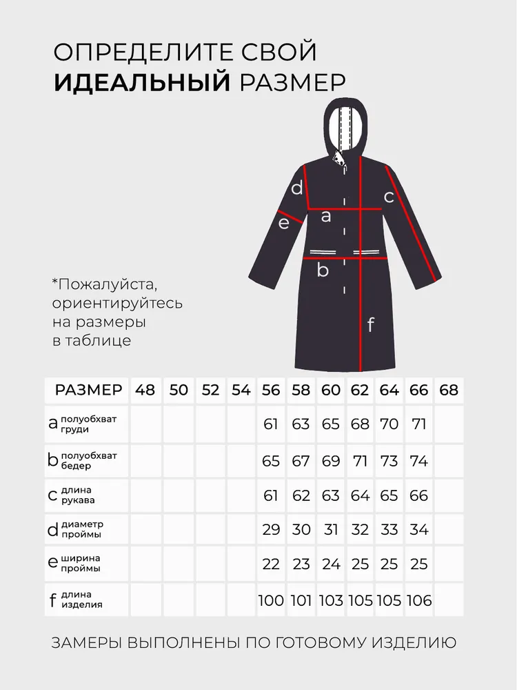 Куртка 6244 Fabrika