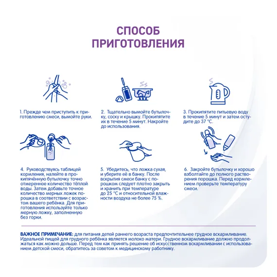 Смесь NAN 1 гипоаллергенная 800г с 0месяцев