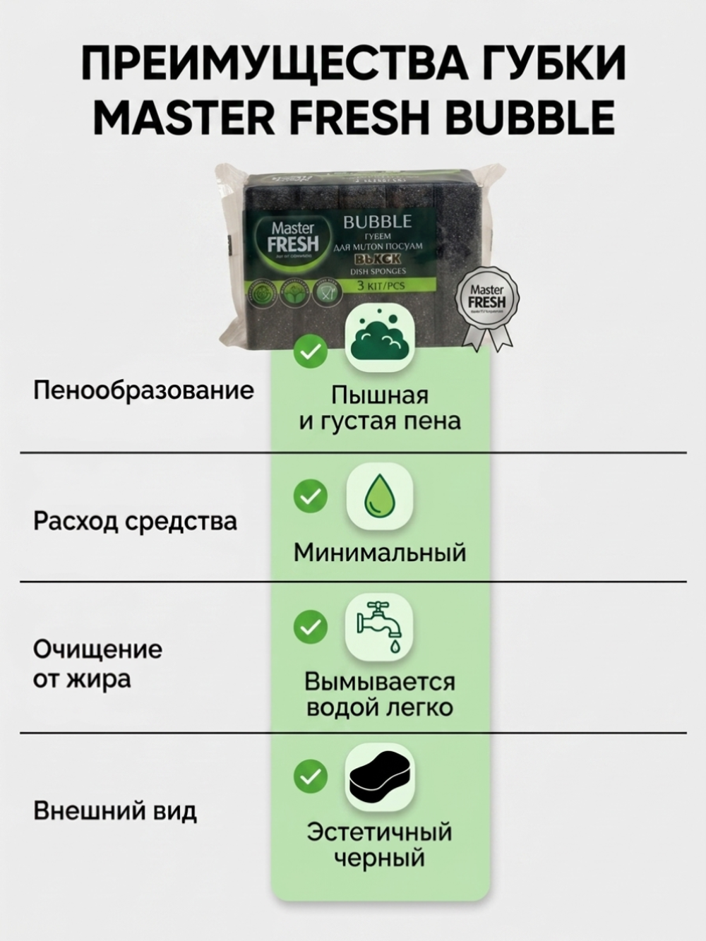 Master FRESH Губки для мытья посуды (bubble-поролон), 5шт. BLACK ВЫГОДНО