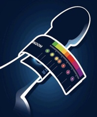 Презервативы №36 размер 49 MY.SIZE