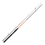 Удилище Maximus Axiom 24L (2.4м/3-15гр)