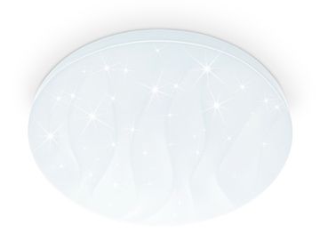 Потолочный светодиодный светильник 21W 6400K FZ1013 WH белый Orbital Air Ambrella
