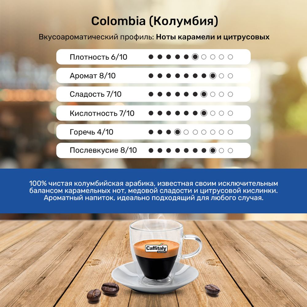 Кофе в капсулах Caffitaly Colombia