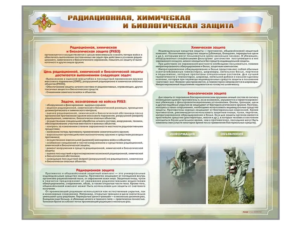 Стенд-уголок "Радиационная, химическая и биологическая защита" Зарница