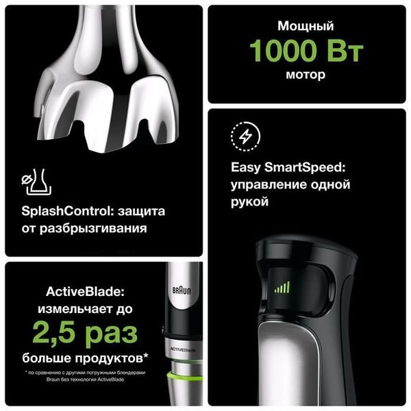 Погружной блендер Braun MQ7000X
