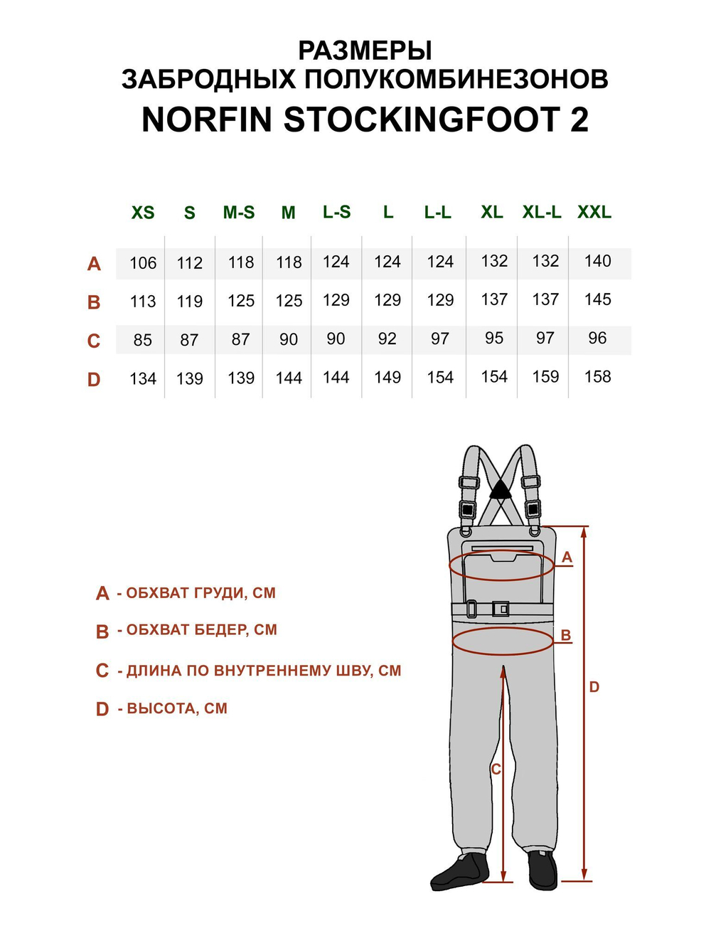 Полукомбинезон забродный Norfin PILOT STOCKINGFOOT 2 р.S