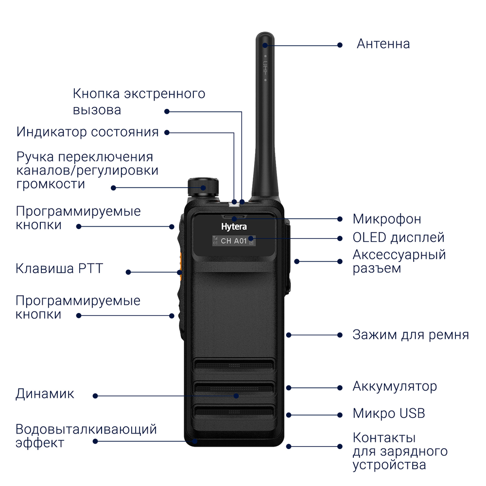 Hytera HP705 UL913 радиостанция цифровая взрывобезопасная портативная