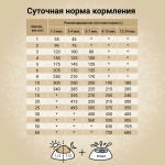Сухой корм CRAFTIA NATURA для щенков средних и крупных пород из ягненка с перепелкой 10 кг