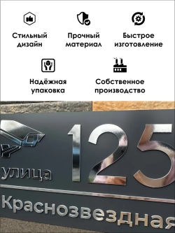 Адресная табличка на забор