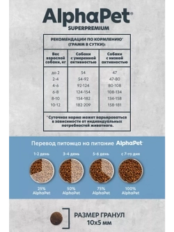MONOPROTEIN Для собак мелких пород Белая рыба 3кг
