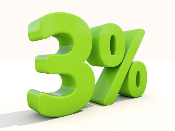 Вторая новость магазина.Ещё 3 %