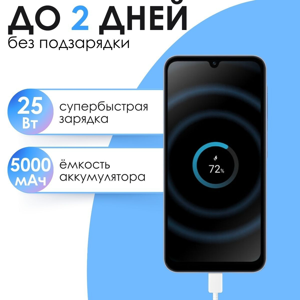 Восстановленный смартфон Samsung Galaxy A25 5G 6/128 GB /SM-A256E/blue
