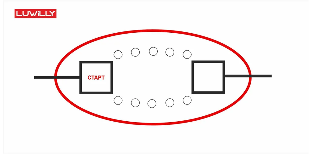 Образовательное решение - поле для соревнований по робототехнике "Сортировщик 1200х2400 мм" Образовательное решение - поле для соревнований по робототехнике "Сортировщик 1200х2400 мм"