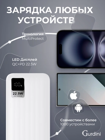 Дополнительный аккумулятор Gurdini Speed Series PD+LCD 22.5W GPPD-05W 50000 mAh White