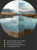Набор из 3 фильтров RayLab (UV,CPL,ND8) 55mm