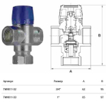 Термосмеситель 1/2' (30-65*C) ZEISSLER (TMV811-02)