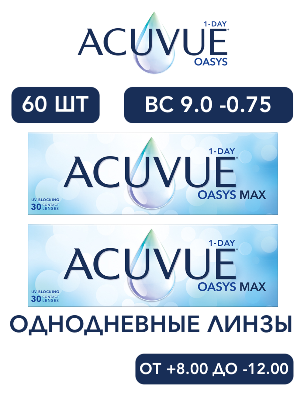 Однодневные контактные линзы Acuvue Oasys MAX 1-Day (комплект 60 линз)