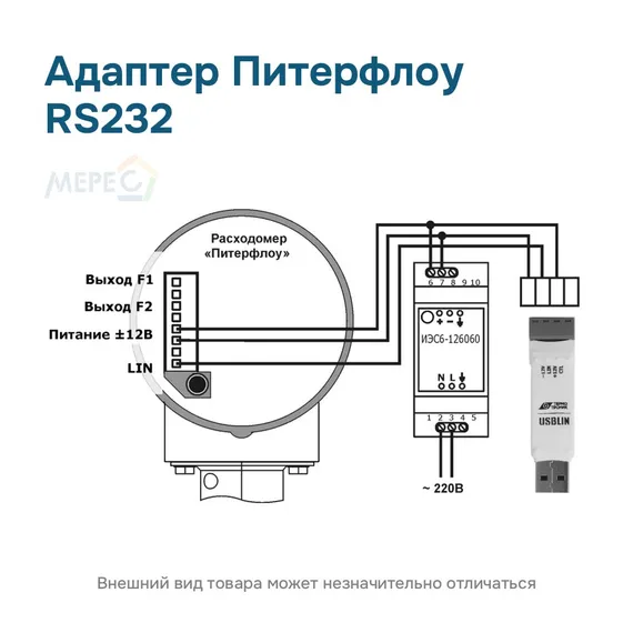 Адаптер Питерфлоу RS232