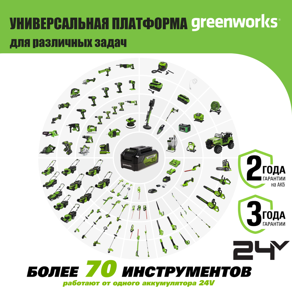 Триммер Greenworks G24LT30 24V 2110407UB (30,5 см) аккумуляторный c 4 Ач аккумулятором и зарядным устройством