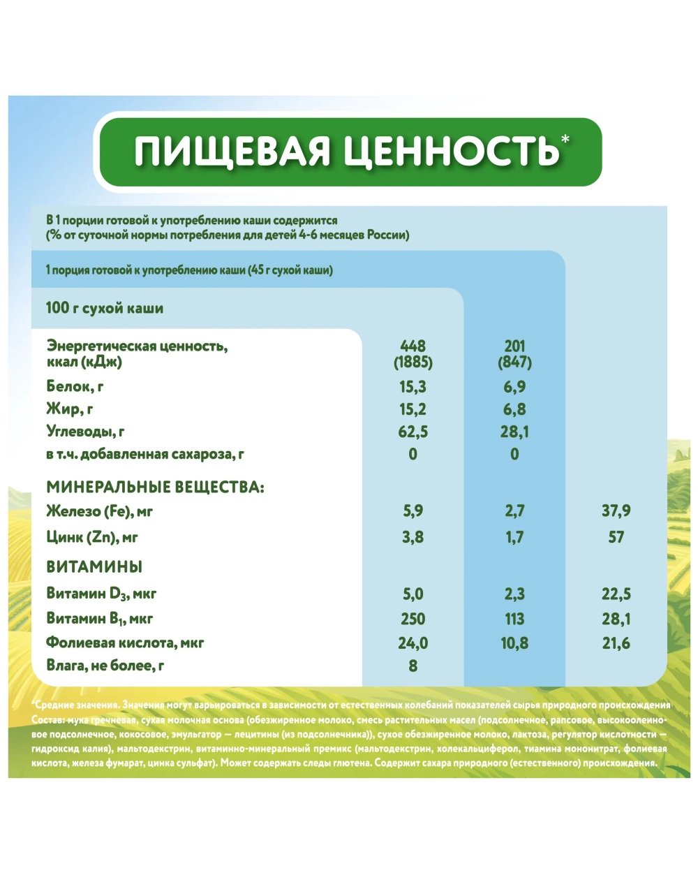 Каша Малютка Гречневая 220г с 6месяцев