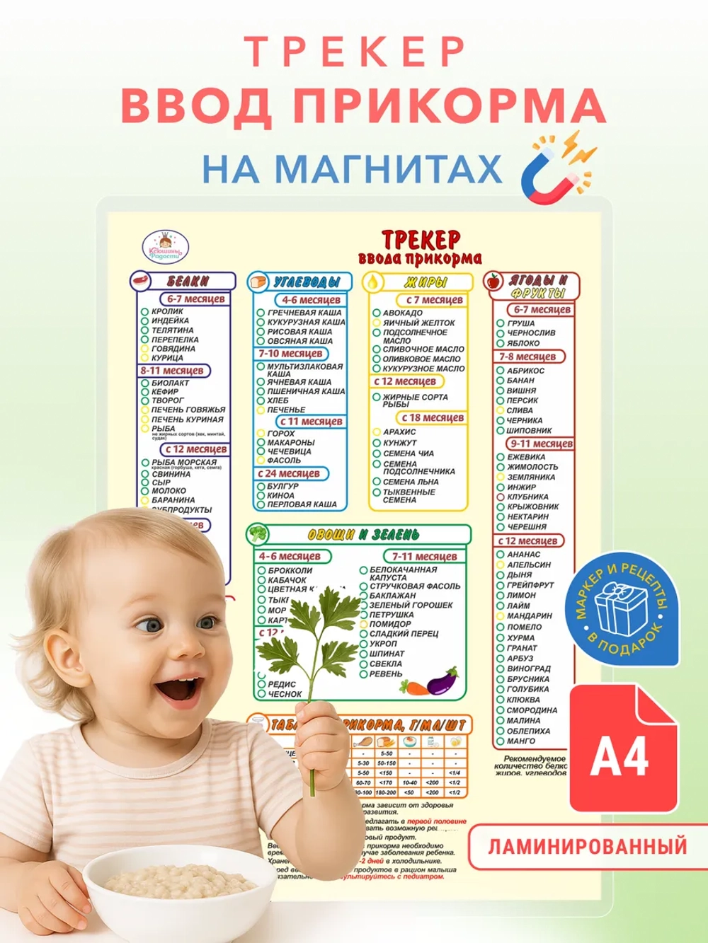 Трекер ввода прикорма магнитный вертикальный
