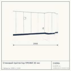 Стеновой протектор ПРОФИ 30 мм — от 3 900 ₽