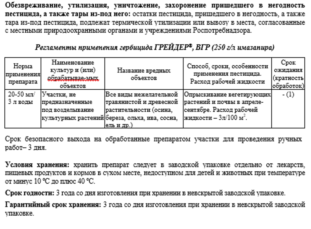 Средство от сорняков Грейдер 10 мл Август