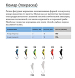 Мормышка вольфрамовая LumiCom КОМАР (покраска),3,0мм, #302, 10 штук в упаковке