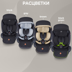 Автокресло поворотное (0-36) Sweet Baby Suburban 360 Isofix Gray