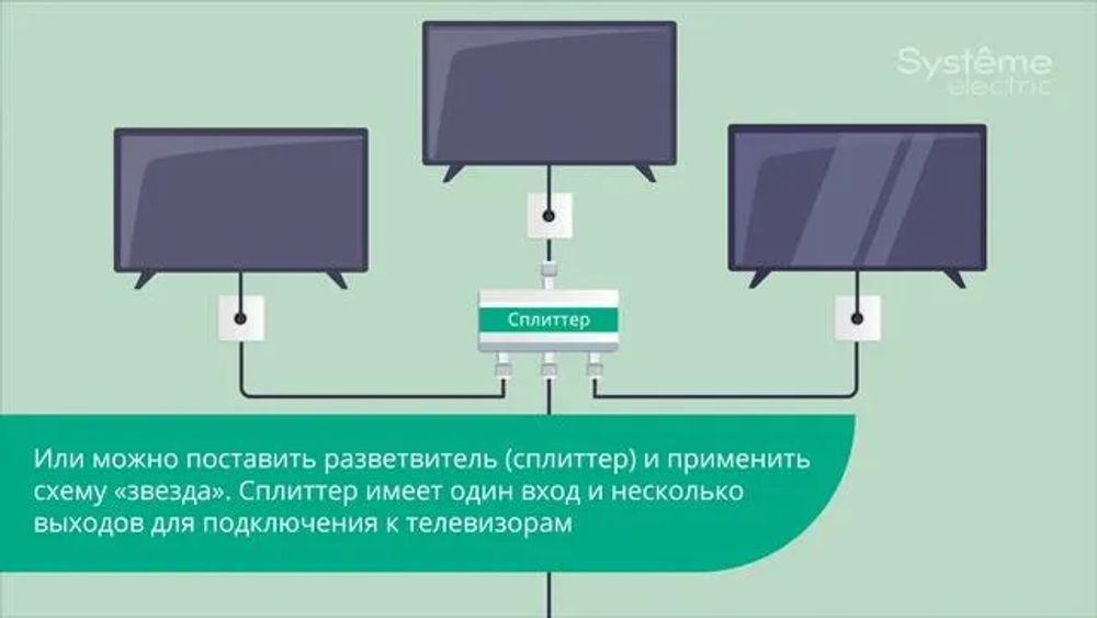 ATLASDESIGN TV РОЗЕТКА проходная 4дБ, механизм, ЛОТОС