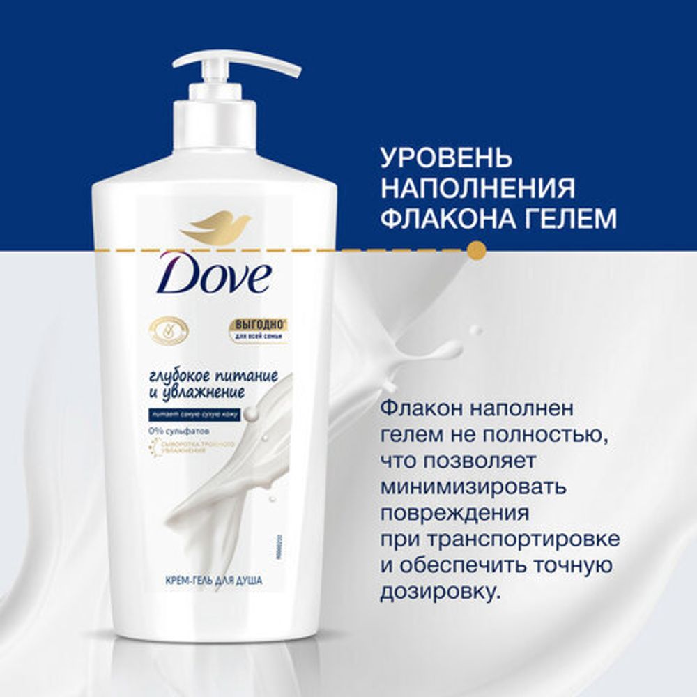 Крем-гель для душа 610 мл, DOVE "Глубокое питание и увлажнение"